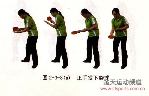 乒乓球发球训练:正手发下旋球
