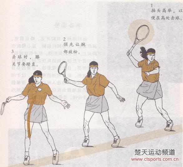 网球正手击球的教学技巧研究